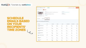 How to schedule emails based on your recipients