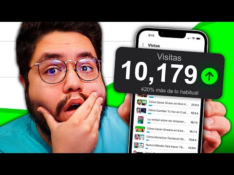 Cómo Pasar de 0 a 10,000 Visitas en YouTube