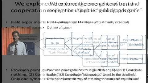 Do self-help groups promote social cohesion? |  Anders Olofsgård