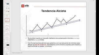 Las bases del análisis técnico  líneas de tendencia, soportes y resistencias 'Pablo Gil'