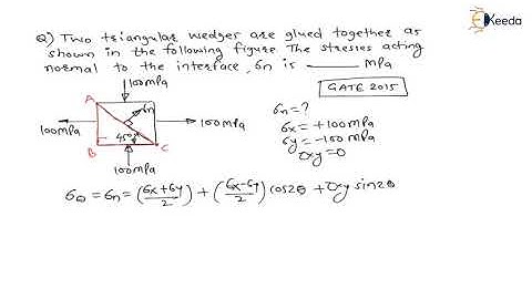 Numerical 23: Complex Stresses | Complex stresses | GATE Machine Design