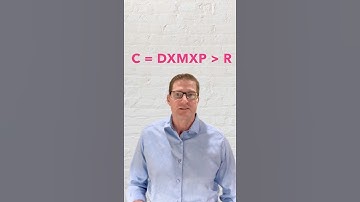 (Part 2-Making Change Stick) #leadershipskillstraining #inspiredleadership #managementtraining