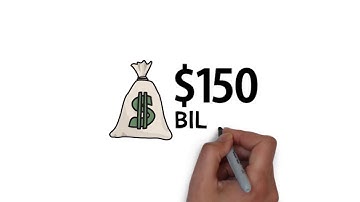 Patient Referral Management Solution for Inbound Referrals