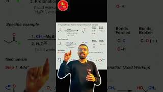 How to Write ANSWER in CHEMISTRY For Class 11/12 Exam nebexam importantquestions nebexamupdate