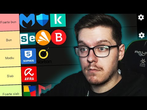 Video: Care este cel mai bun antivirus pentru PC 2018?