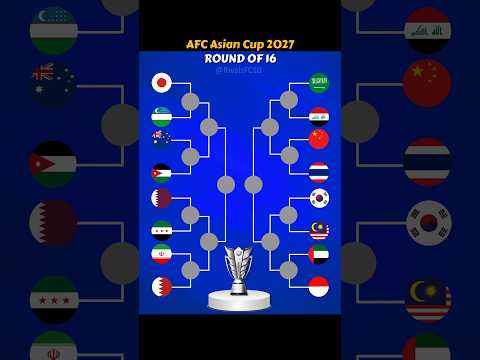chip777 x bpfstoto - Prediksi Piala Asia AFC 2027: Siapa yang Bisa Menghentikan Uzbekistan? #sepakbola