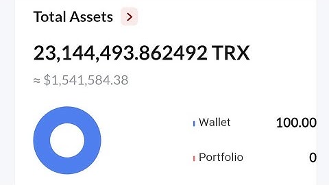 The New Fastest Auto Withdraw Bot for Trust Wallet, MetaMask & More! [2023] (Ethereum Network)
