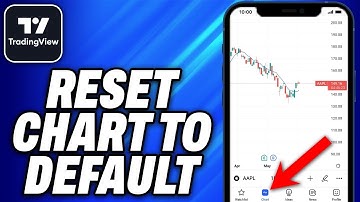 How To Reset Tradingview Chart to Default on Mobile App (2025) - Easy Fix