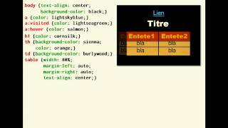 Partie n°34 cours initiation Python