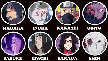 Tất Cả Các Lần Thức Tỉnh Mangekyou Sharingan và Sức Mạnh Của Chúng (Naruto) Giải Thích Trong 19 Phút