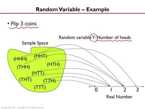 Chapters 3 & 4 Review of Statistics - Part 1 - YouTube