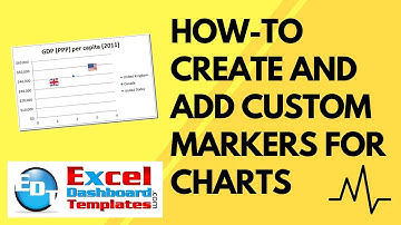 How-to Create and Add Custom Markers for Excel Charts
