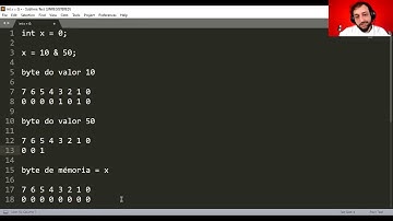 Operações Bit a Bit