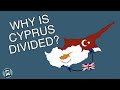 The Division of Cyprus