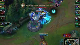 Thresh Prediction