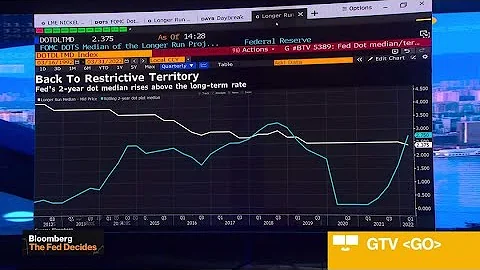 Columbia University's Mosser on Fed Policy, U.S. O...