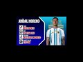 Argentina Football team 2026 list 55 player are announced by team management. #messi #argentina