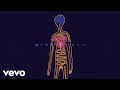 AURORA - Daydreamer (KDA London Dub / Visualiser)