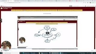 The Research Process   LiveBinder  An Intorduction
