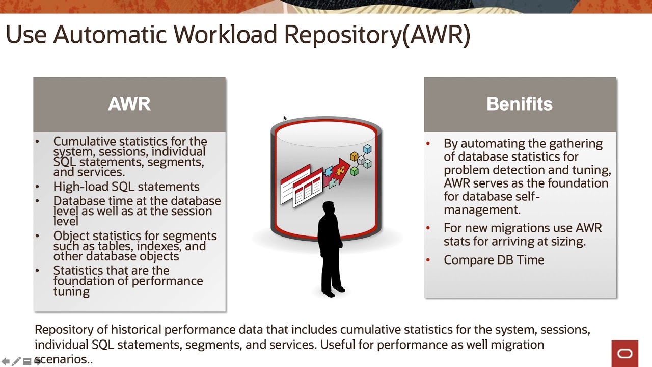 Oracle Database Capacity Planning Stack Overflow Oracle Database Capacity Planning Stack Overflow