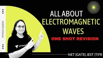 One Shot Revision of Electromagnetic Waves #electromagnetictheory #electromagneticwaves