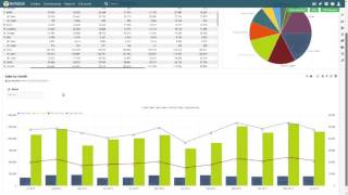 BellaDati 2.7.15 Release Overview