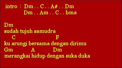 Video Mix - 7 Samudra - Gamma Band_Chord Gitar - Playlist 