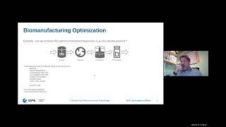 Technical Tuesday Applying Digital Data Platform to Monitor and Enhance Bio manufacturing Processes
