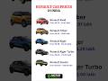 Renault Car Prices 2025 Latest Hatchbacks SUVs Price List Kwid Kiger Triber Price Guide Renault Car Prices 2025 Latest Hatchbacks SUVs Price List Kwid Kiger Triber Price Guide