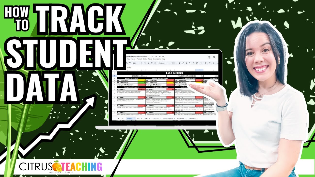How To Track Student Proficiency Data | A Product Tutorial - YouTube