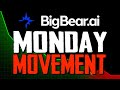 BigBear.ai Stock Surges 16% After Debt Cleanup — Is a Massive Short Squeeze About to Begin?