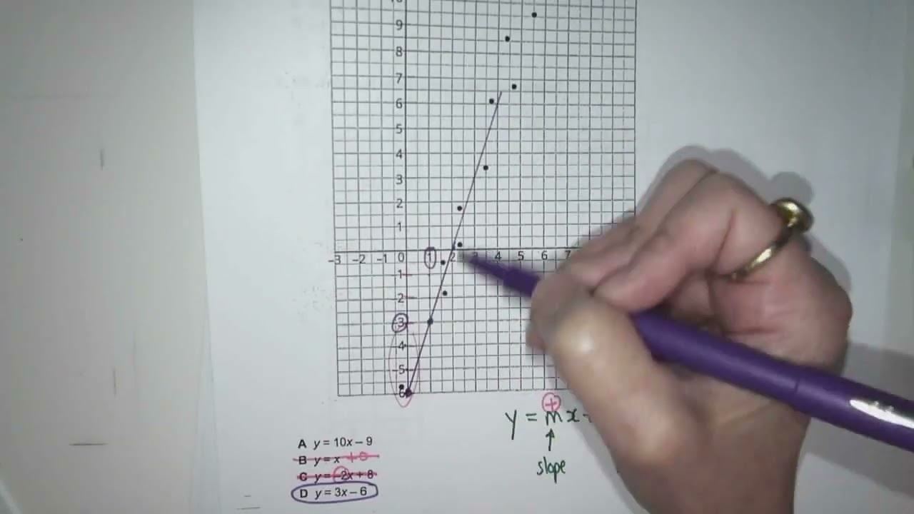 MTH1W1 Глава 2: Линейные зависимости. Необходимые термины.