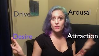Arousal, Drive, Attraction, and Desire