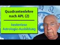 Quadrantenlehre nach APL (2) - Folge 25 - kostenloser Astrologie-Fernkurs - www.astrologie.gratis