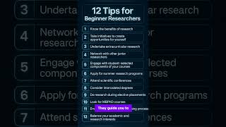 12 tips for researchers #shorts #viralshorts #research #subscribe #journal