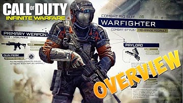 Call of Duty: Infinite Warfare - WARFIGHTER Combat Rig FULL Overview (PAYLOADS & Traits)