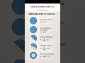 One chapter. 5 formulas. That's literally it😭 #shorts #trending #viral