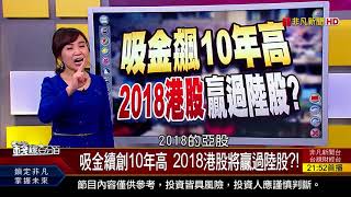 【錢線百分百】20180112-5