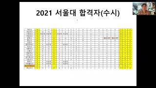 zoom 0고교 10문 10답 (5) 숙명여고 (상)