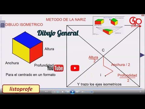 METODO DE LA NARIZ EN DIBUJO TECNICO