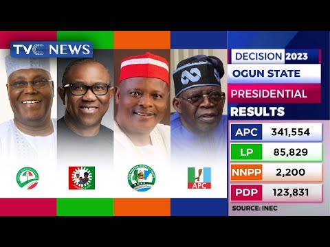 LIVE: Announcement Of Ogun State Presidential Election Result