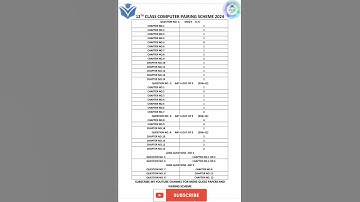 12th Class Computer Pairing Scheme 2024