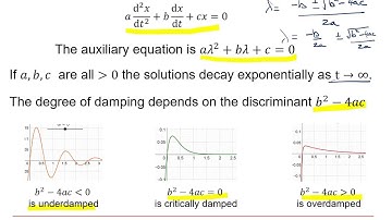 OCR Pure Core: Second order differential equations 3-3