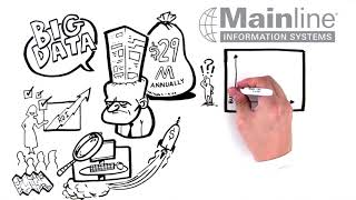 Whiteboard Video – Business Analytics Strategy