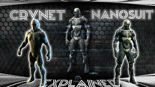 CryNet NanoSuit Explained | Nano Suit Explained In Hindi