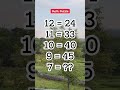 99% will Fails.. in this  Brain Teaser 😱 #math #mathtest #mathchallenge #brainteaser