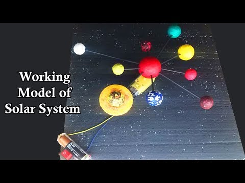 Science Working Model of Solar System as Science Fair Projects