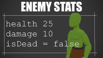 Enemy Zombie Stats - FPS Game With Unity & Blender