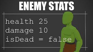 Enemy Zombie Stats - FPS Game With Unity & Blender