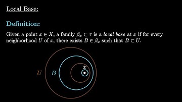 General Topology: Bases, First and Second Countable